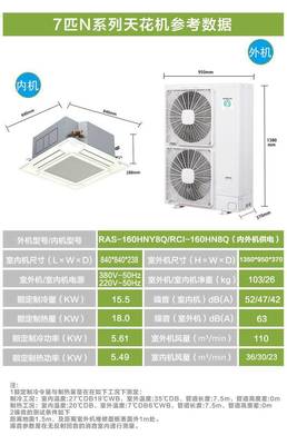 日立中央空调天花机RAS-125HNAQ一拖一天花机新F系列5匹商用